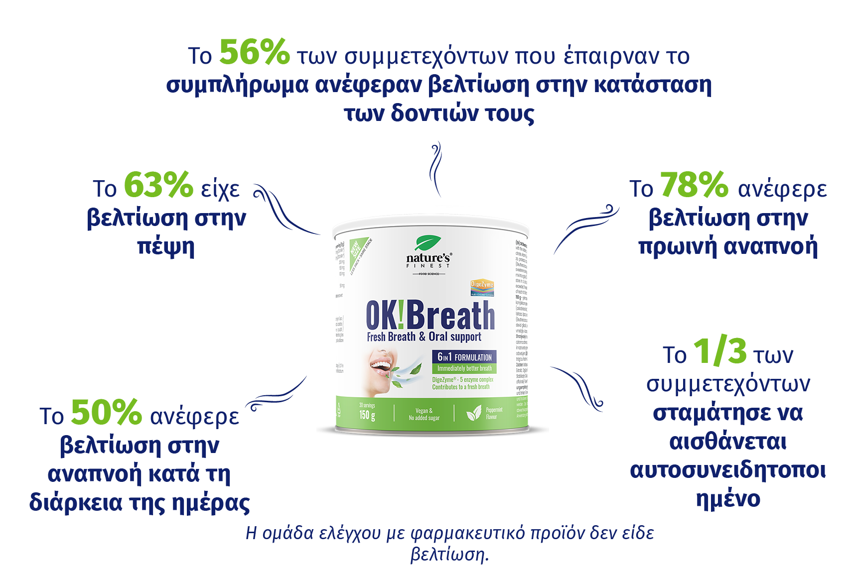 Εικόνα επιλογής προϊόντος